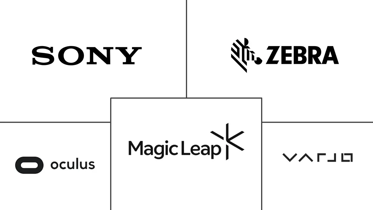 头戴式显示器市场规模及份额