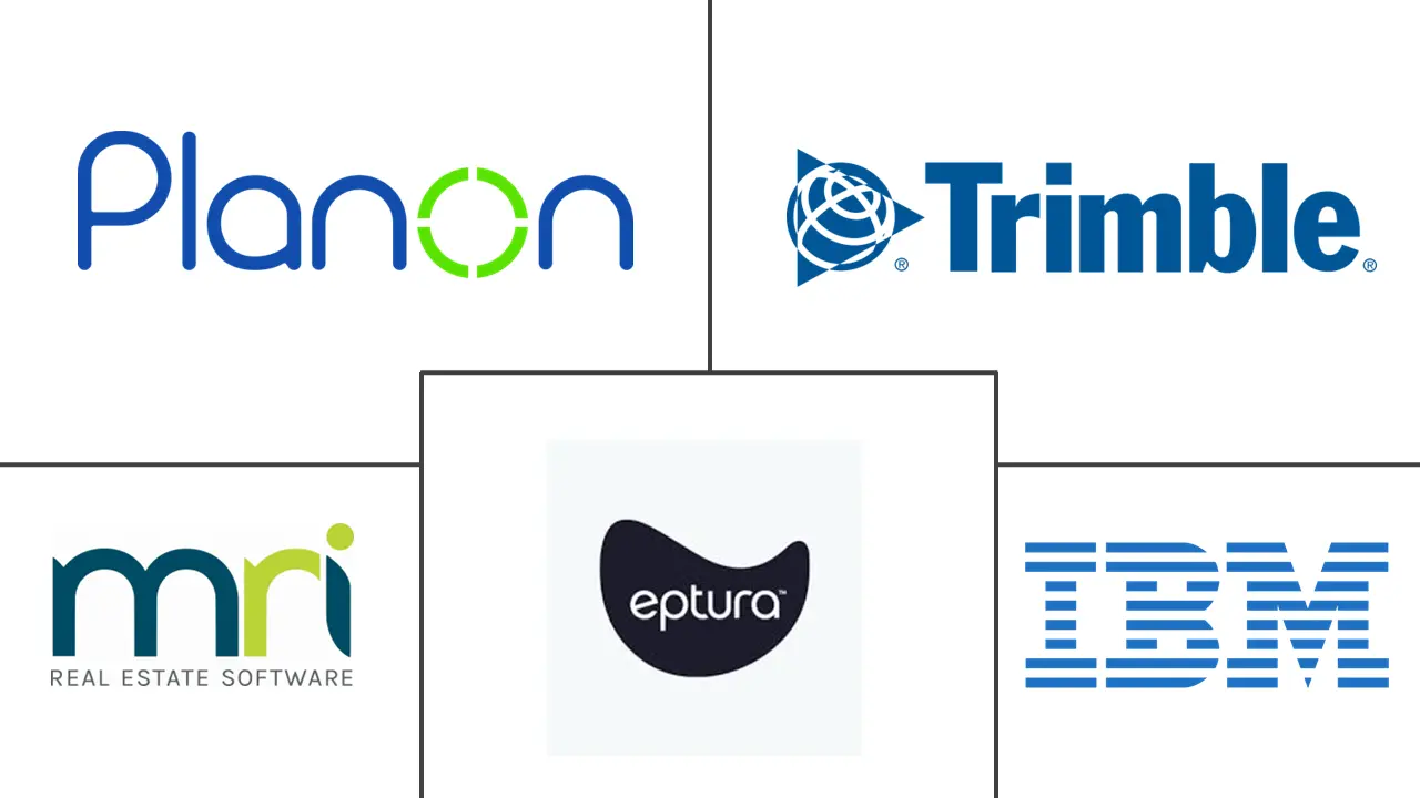 集成工作场所管理系统 (IWMS) 市场规模和份额