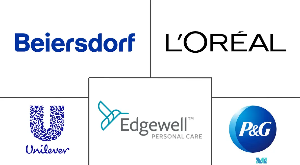 中东和非洲男士美容产品市场规模和份额分析