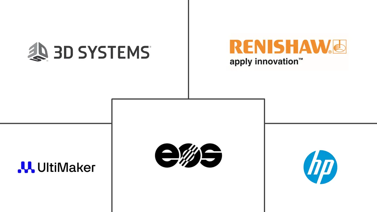 金属3D打印市场规模及份额