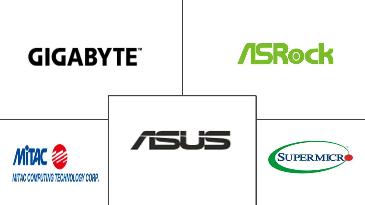 主板市场规模及份额