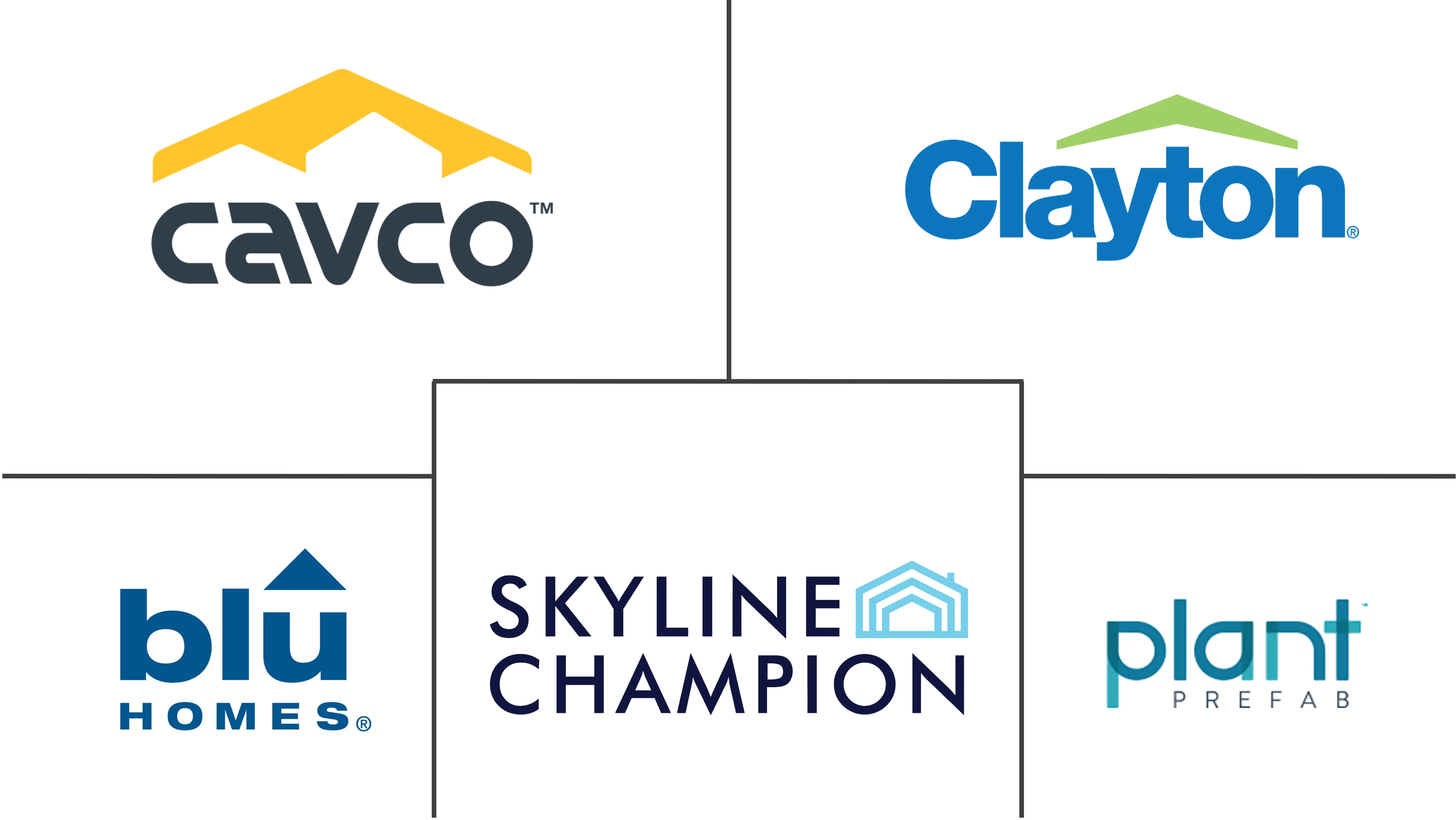 北美预制建筑市场规模和份额分析