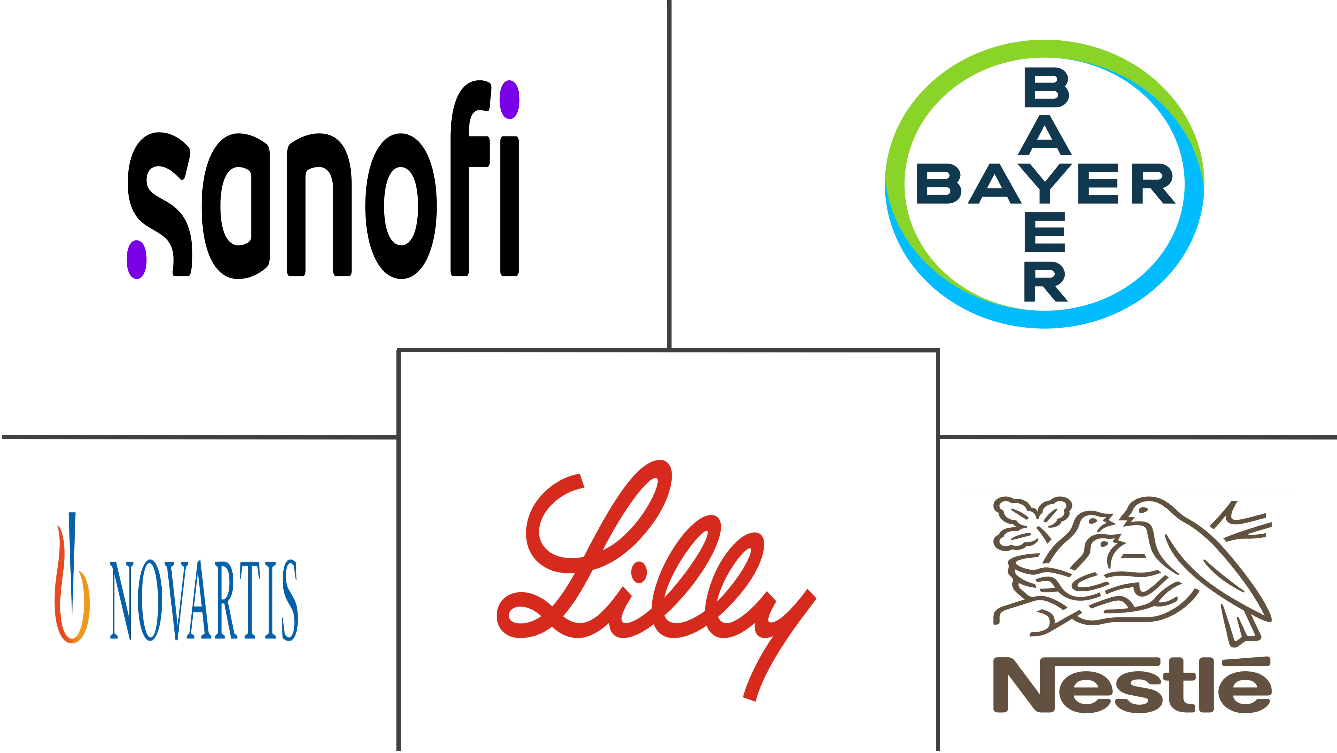 肌肉减少症治疗市场规模和份额