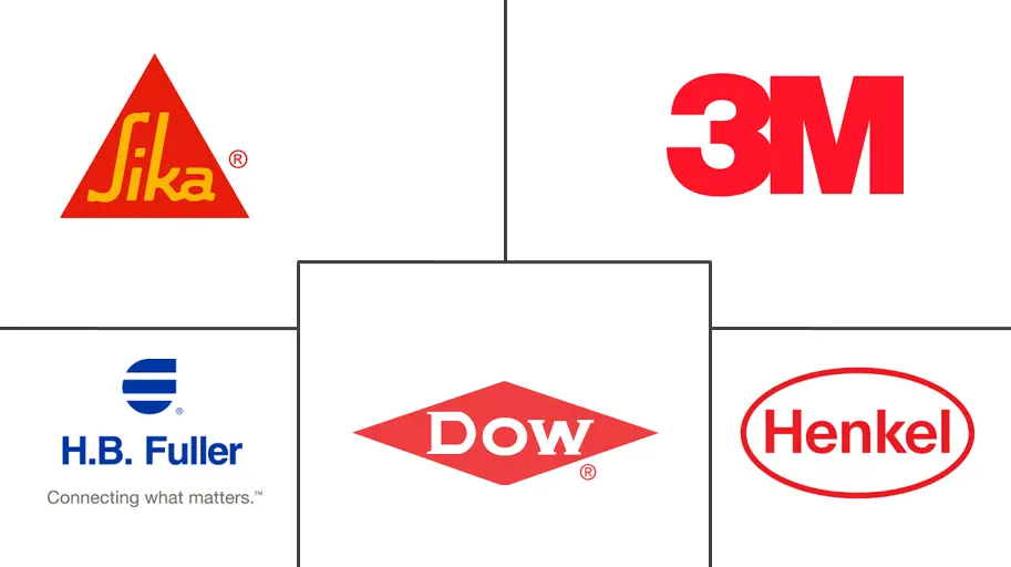 南美建筑粘合剂市场规模