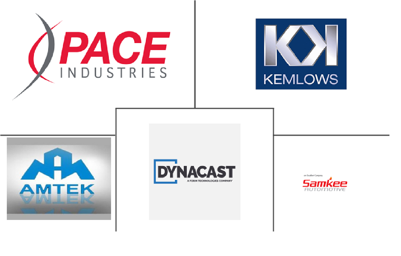 韩国汽车零部件铝压铸件市场规模