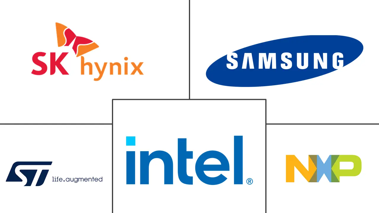 台湾集成电路市场规模及份额