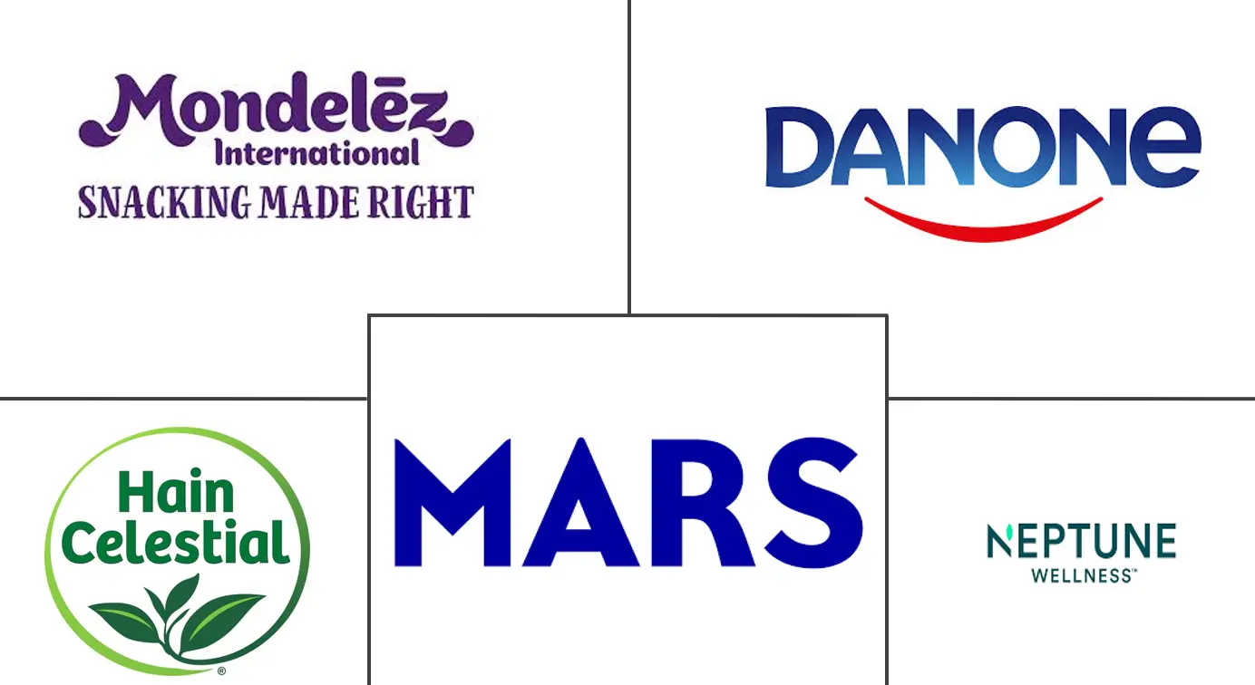 美国儿童零食棒市场规模