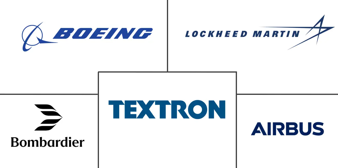 北美飞机制造市场规模及份额