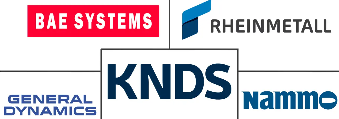 弹药市场规模和份额