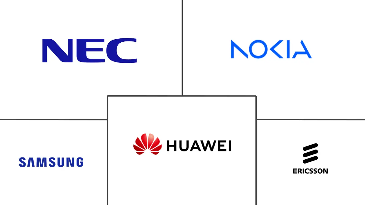 5G 国防市场规模