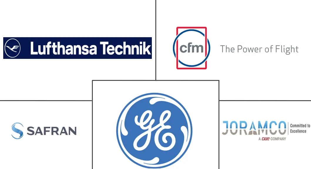 MEA 飞机发动机 MRO 市场规模