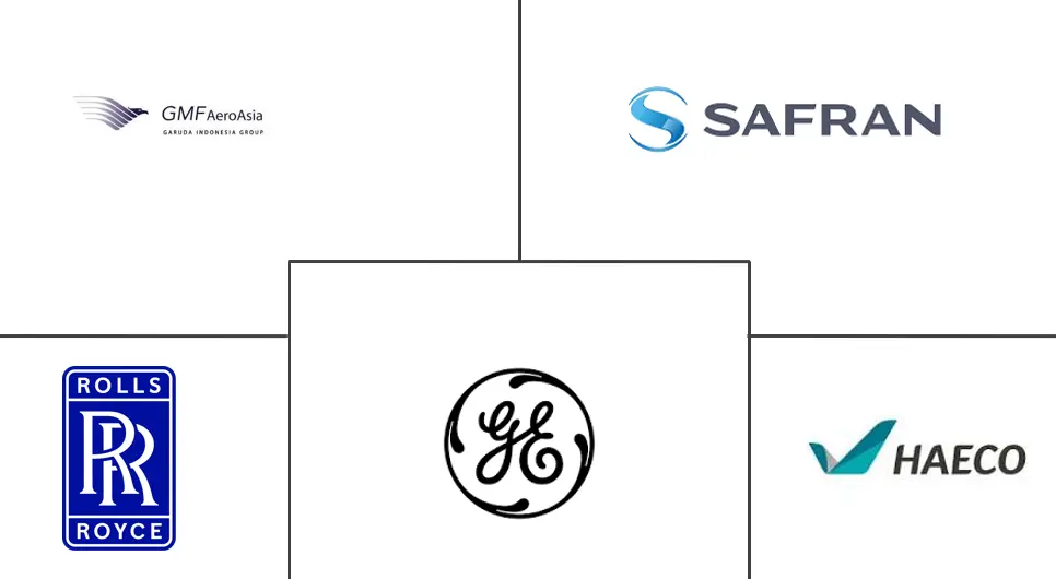 亚太地区飞机发动机 MRO 市场规模