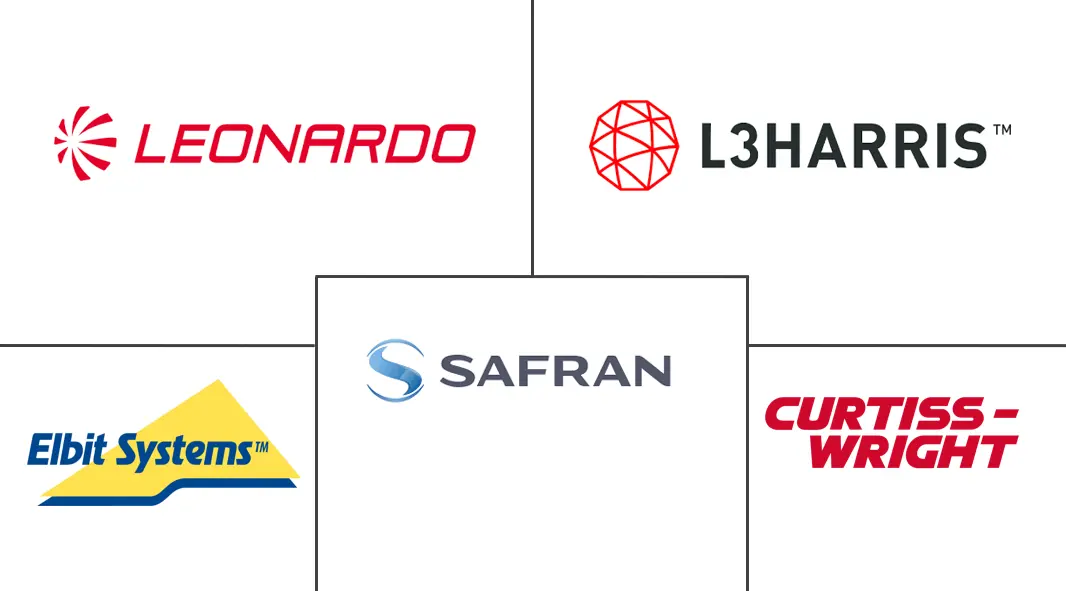 飞机飞行记录仪市场规模