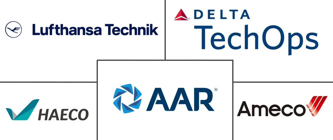 飞机航线维护市场规模和份额