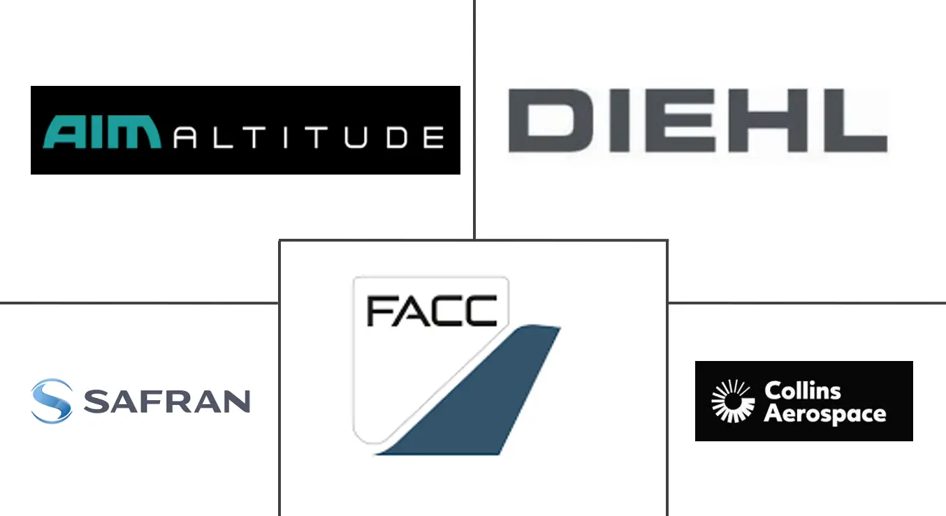 客舱内饰复合材料市场规模