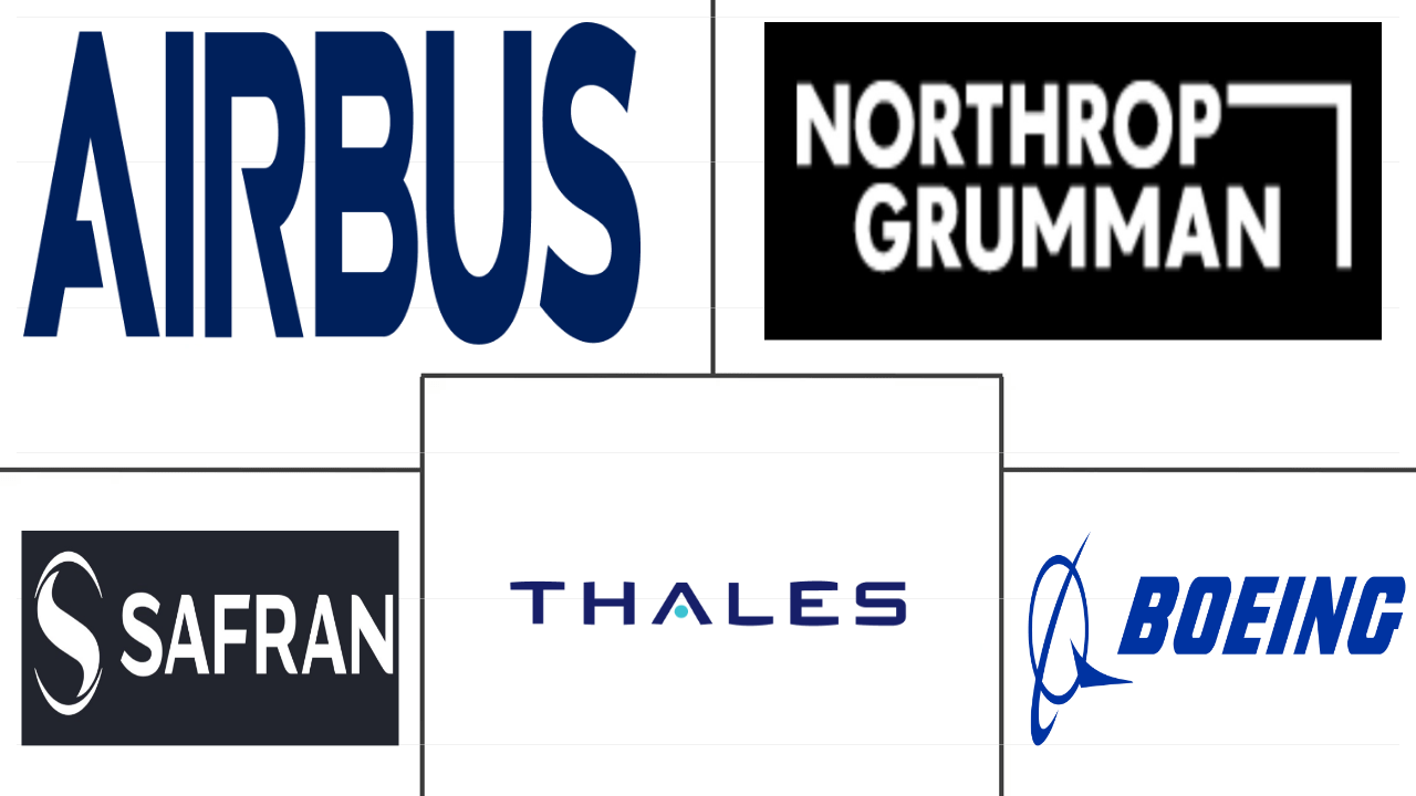 电力推进卫星市场规模