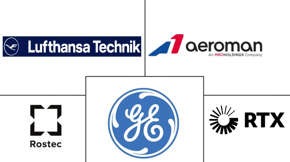 拉丁美洲飞机 MRO 市场规模