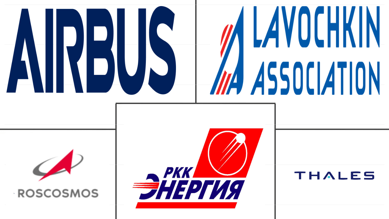 欧洲遥感卫星市场规模