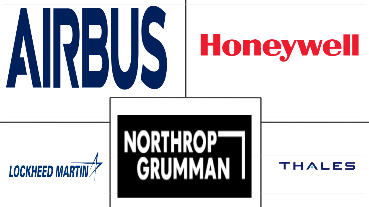 亚太卫星巴士市场规模