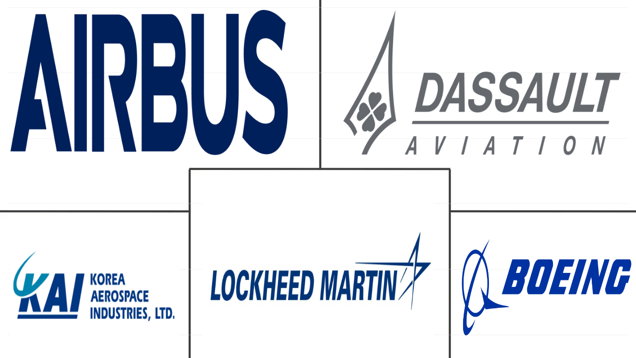 韩国航空市场规模