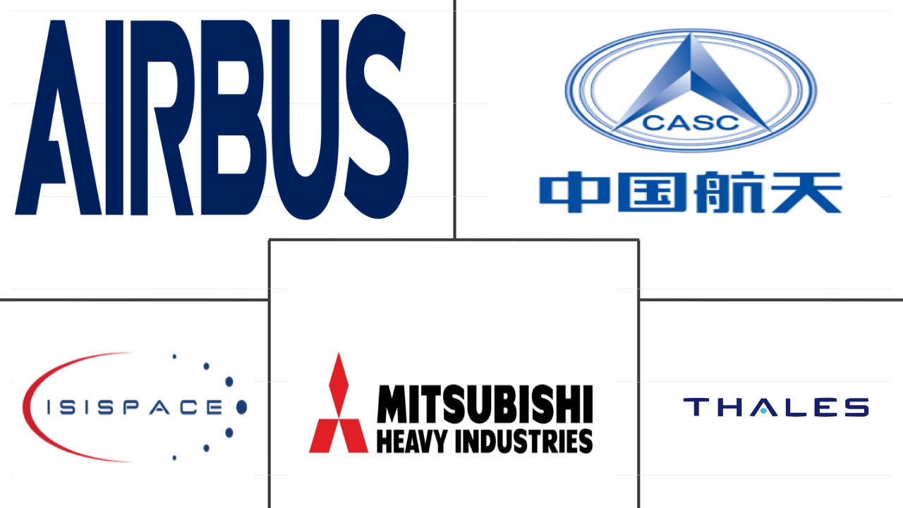 亚太军事卫星市场规模