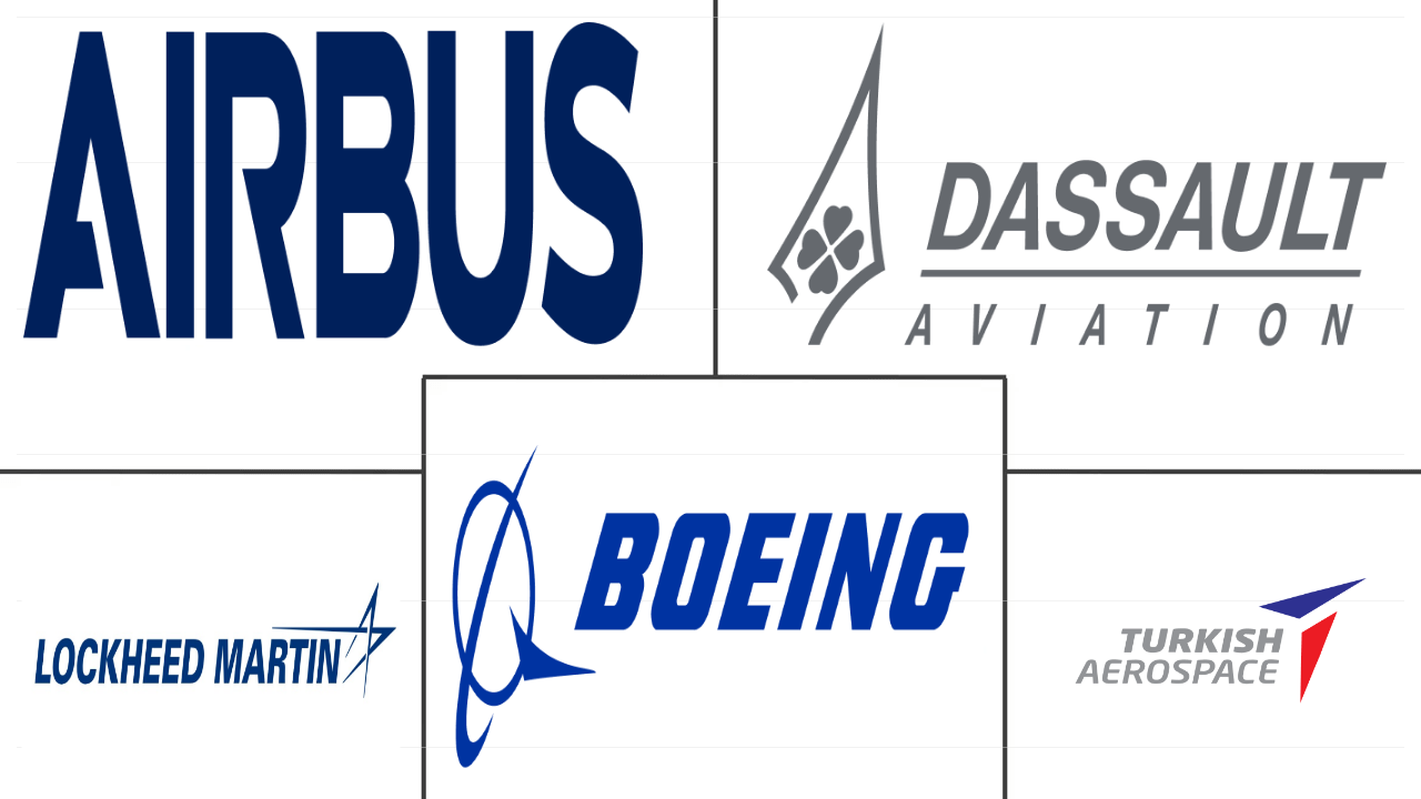 中东和非洲航空市场规模