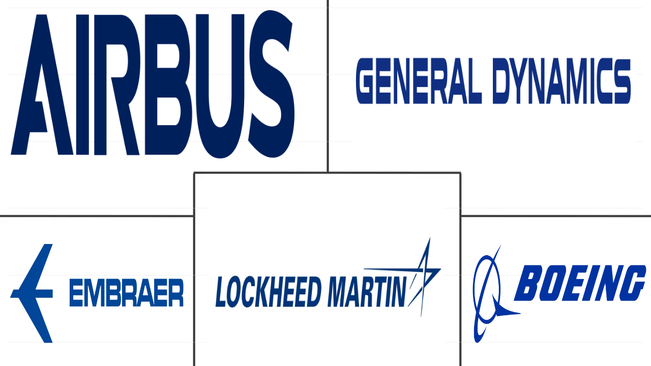 英国航空市场规模