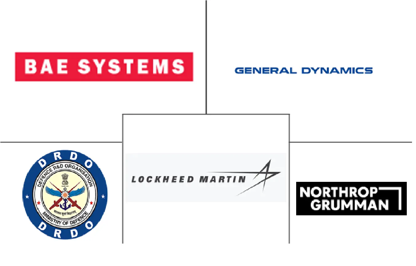亚太地区弹道导弹市场规模