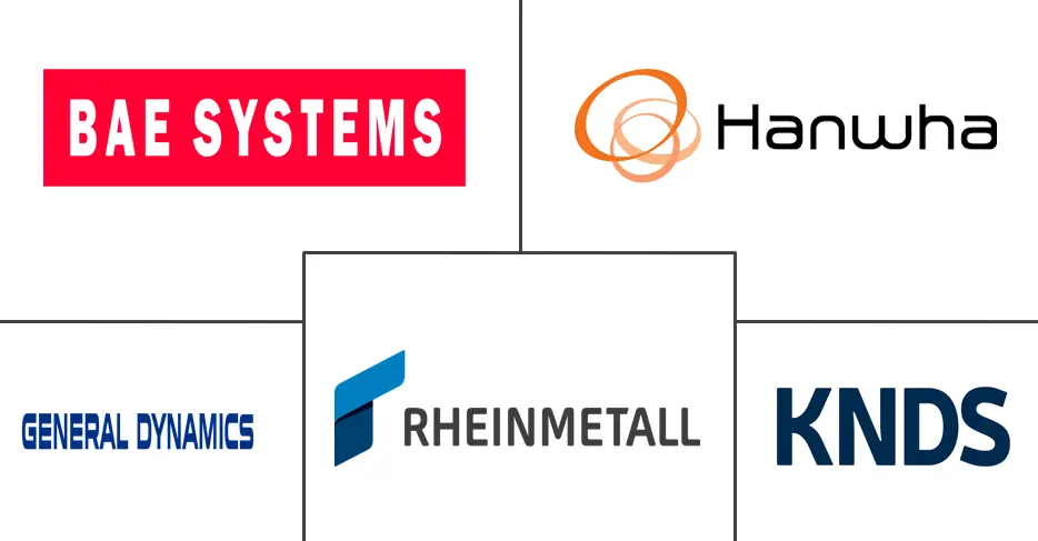 步兵战车（IFV）市场规模和份额