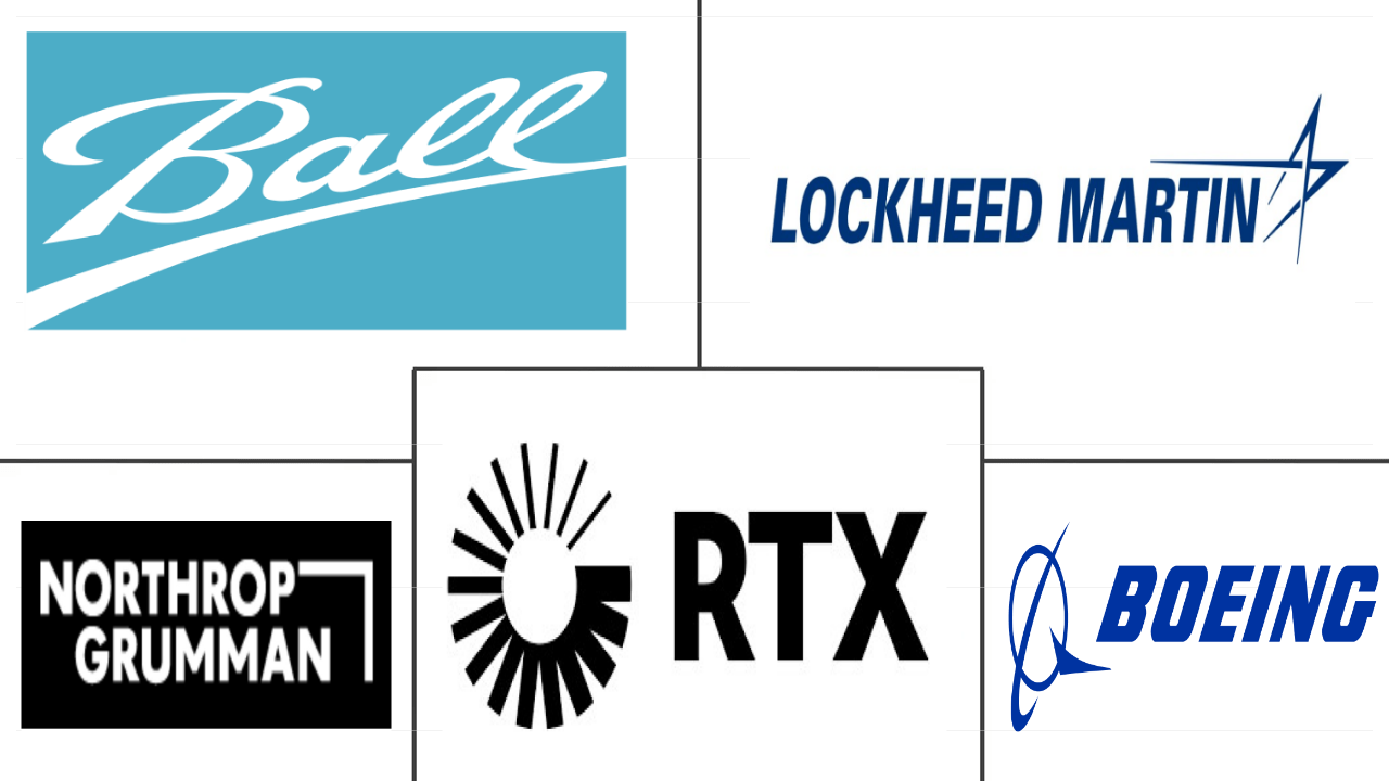 北美军用卫星市场规模