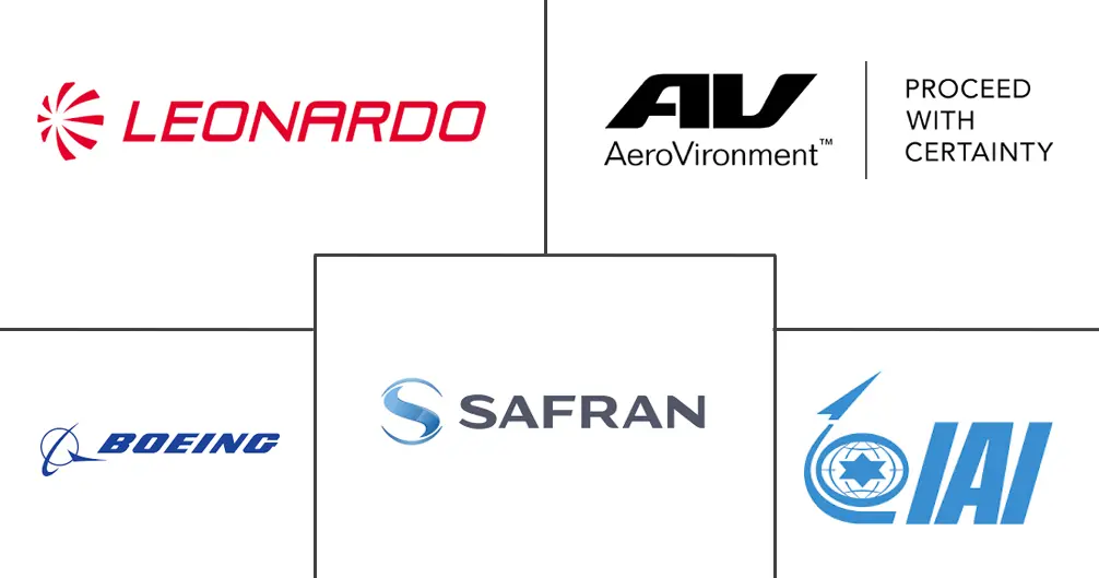 欧洲战术无人机市场规模