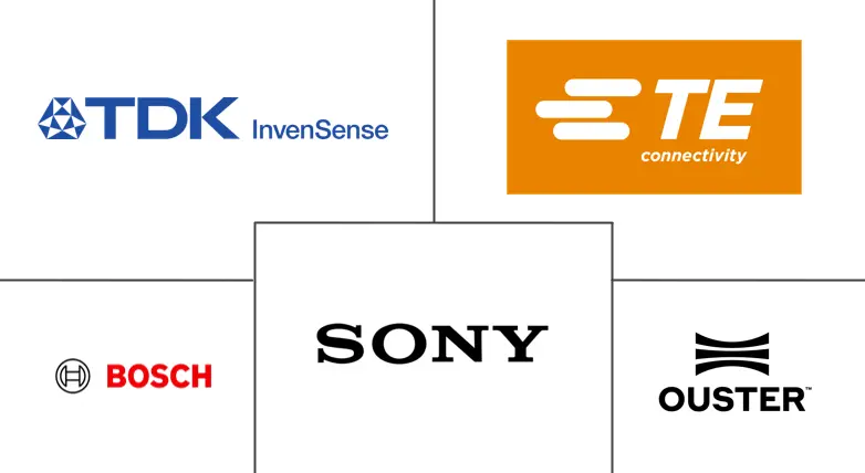 无人机传感器市场规模和份额