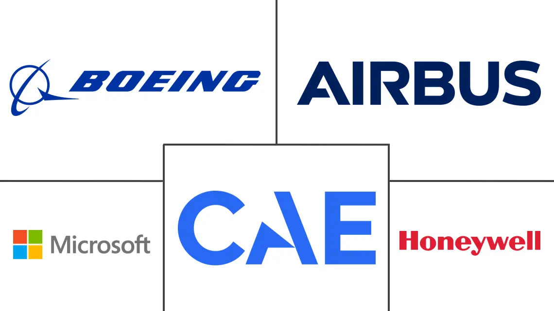 航空增强和虚拟现实市场规模和份额