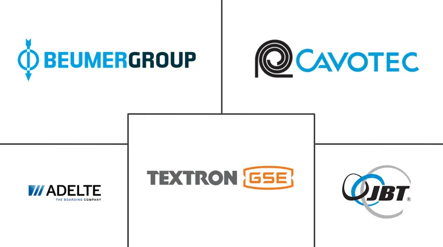 欧洲机场地勤系统市场规模和份额分析