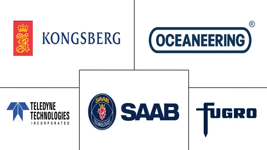 无人水下航行器市场规模及份额