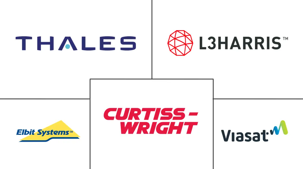国防战术视频数据链市场规模和份额