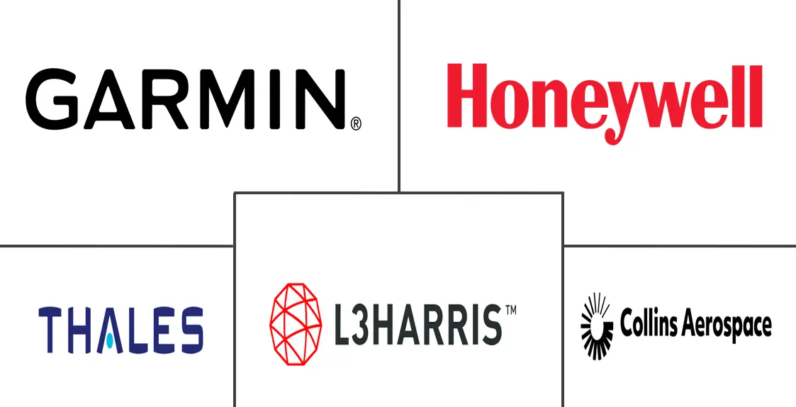 航空航天和国防多功能显示器 (MFD) 市场规模和份额分析