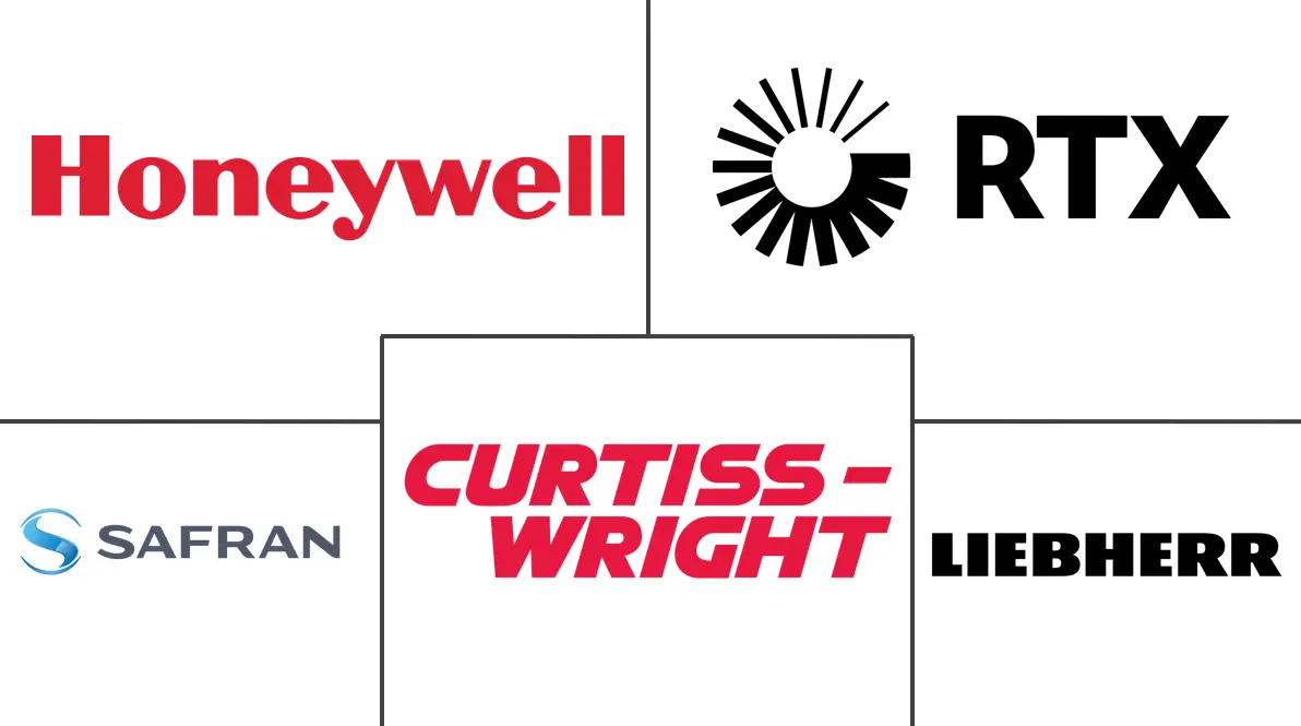 飞机环境控制系统市场规模和份额