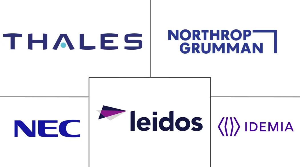 航空航天和国防生物识别市场规模和份额