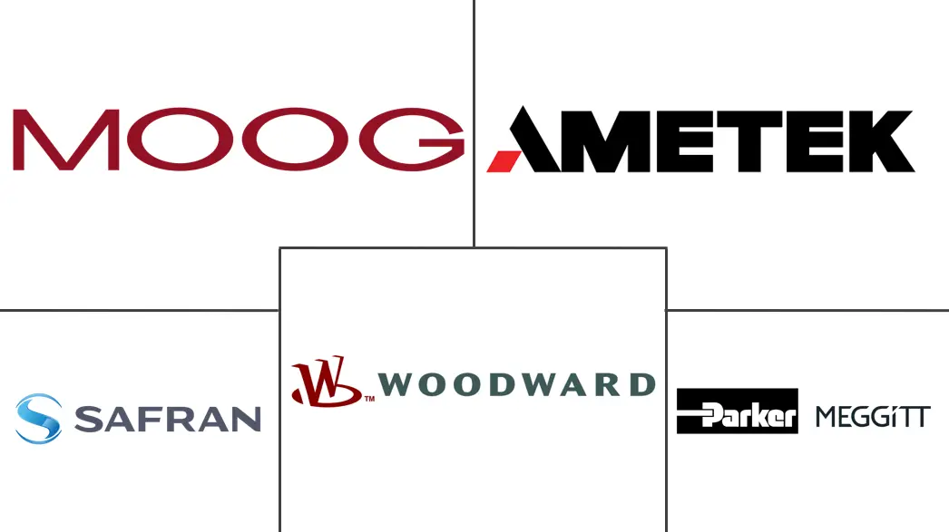 飞机电机市场规模和份额