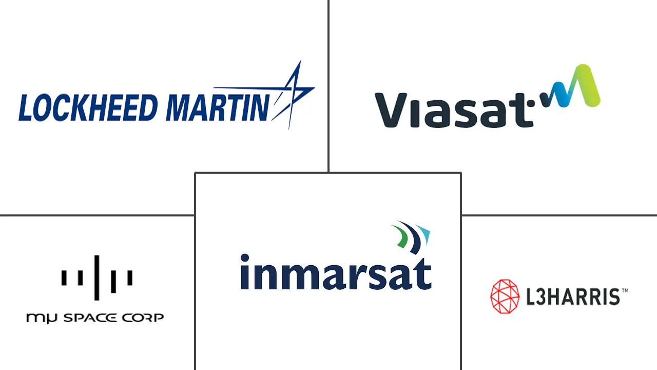 东盟卫星通信市场规模