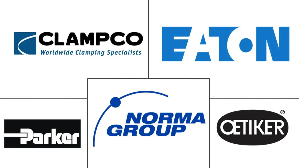 飞机带夹市场规模和份额