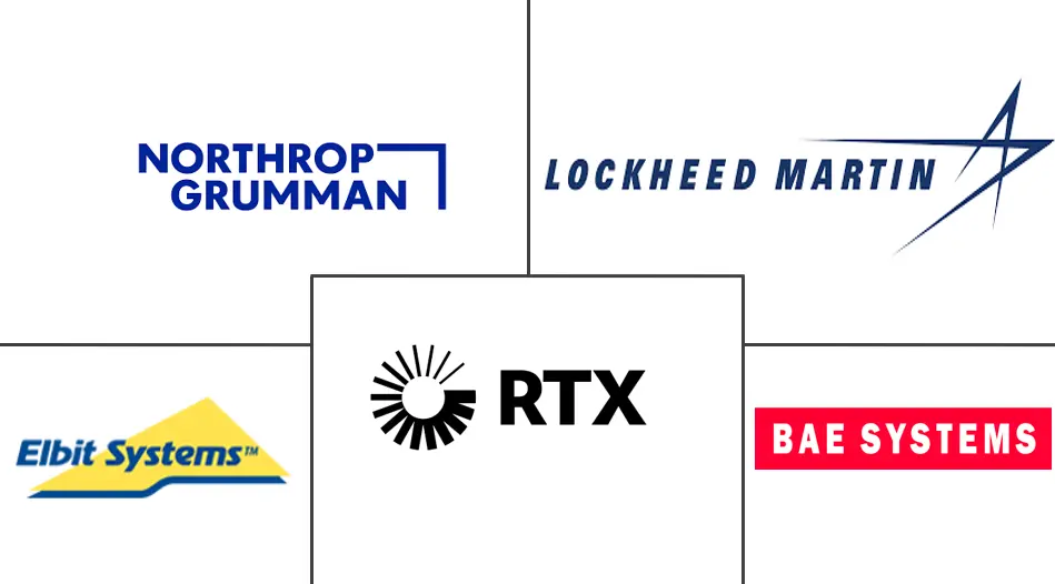 亚太地区军用飞机现代化和改装市场规模和份额分析