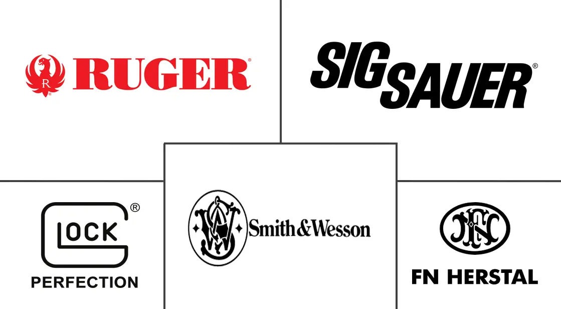 小型武器市场规模和份额