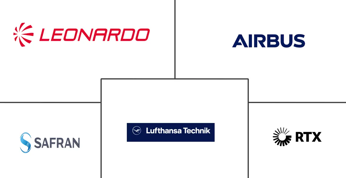 非洲航空 MRO 市场规模