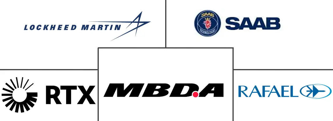 肩扛式武器市场规模及份额