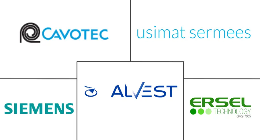 MEA 机场地勤系统市场规模