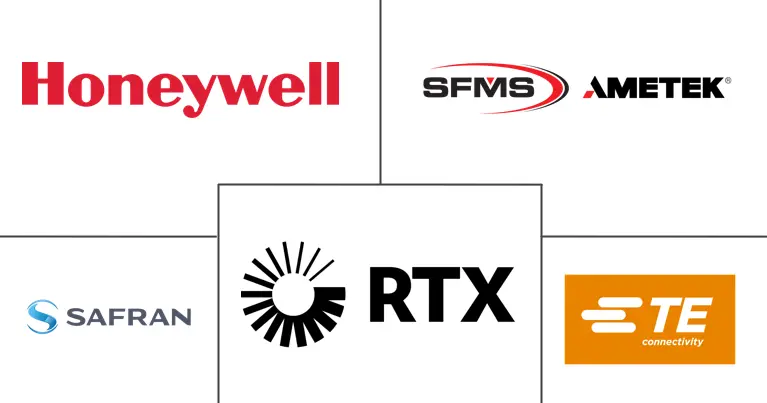 飞机传感器市场规模和份额