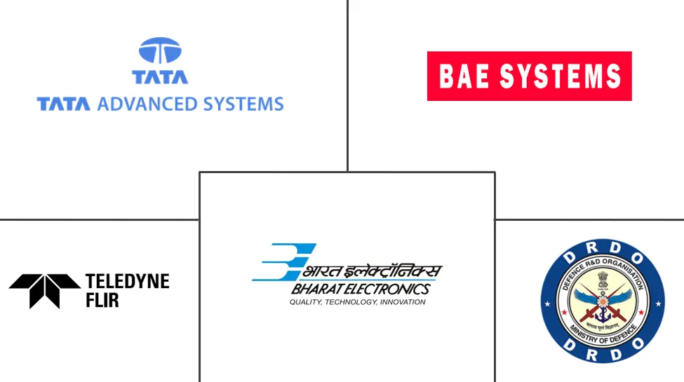 亚太地区边境安全市场规模