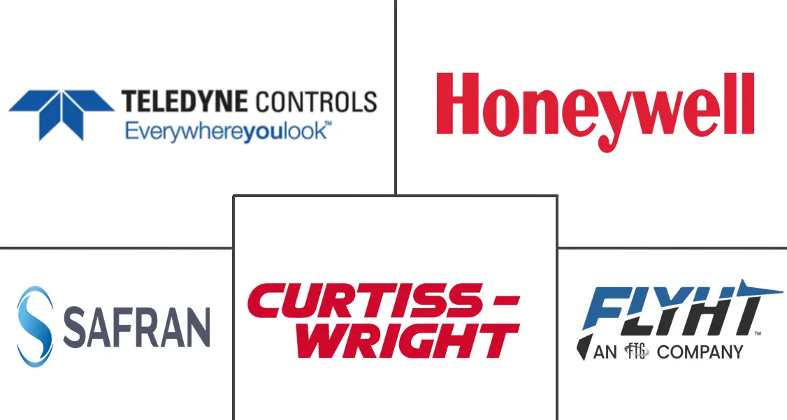 飞行数据监控市场规模和份额